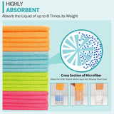 HOMERHYME Microfiber Cleaning Cloth - Ruhaa Store