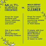 Mrs. Meyer's All-Purpose Cleaner Spray, Lemon Verbena, Pack of 3 - Ruhaa Store